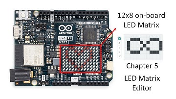 การใช้งานแผง LED Matrix 8x12 ของ Arduino UNO R4 Wifi ตอนที่ 5/7