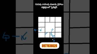 గురుదశ ఎలా పనిచేస్తుంది. #vedicastrology #astrology #learnastrology #jyothisham #kpastrologer
