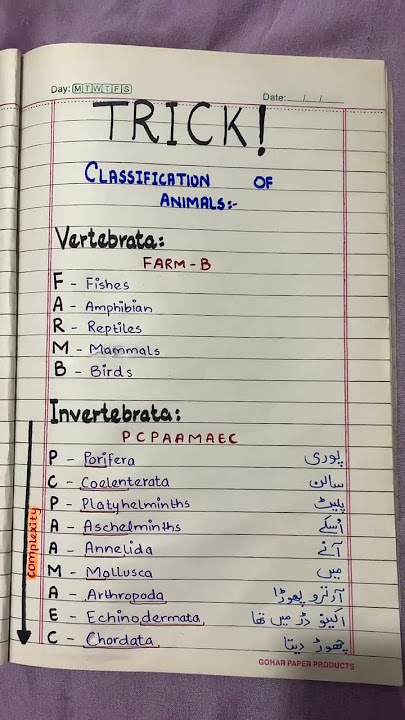 MDCAT trick for kingdom animalia #mdcatpreparationtips #nmdcat #nmdcat2022