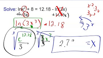 Lesson 5.3 Video CIS