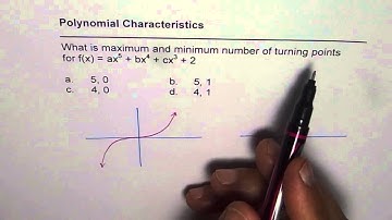 Turning Points for Degree Five Polynomial