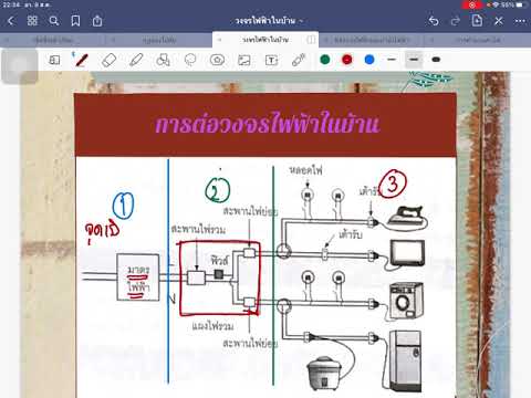 วงจรไฟฟ้าในบ้าน