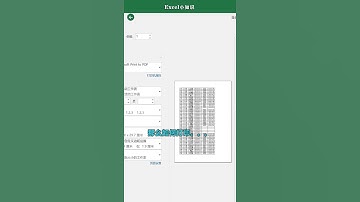 EP54_Excel酷炫技巧-Excel让表格每一页打印都有表头，原来这样简单。Excel操作实用技巧演示教学，Excel图表制作。学好Excel，提升工作效率。#Shorts