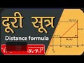 दूरी सूत्र का सिद्ध / दूरी सूत्र को कैसे सिद्ध करे/prove of distance formula/@SKCoachingJunction