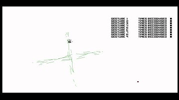 gesture recognition with Kinect 02