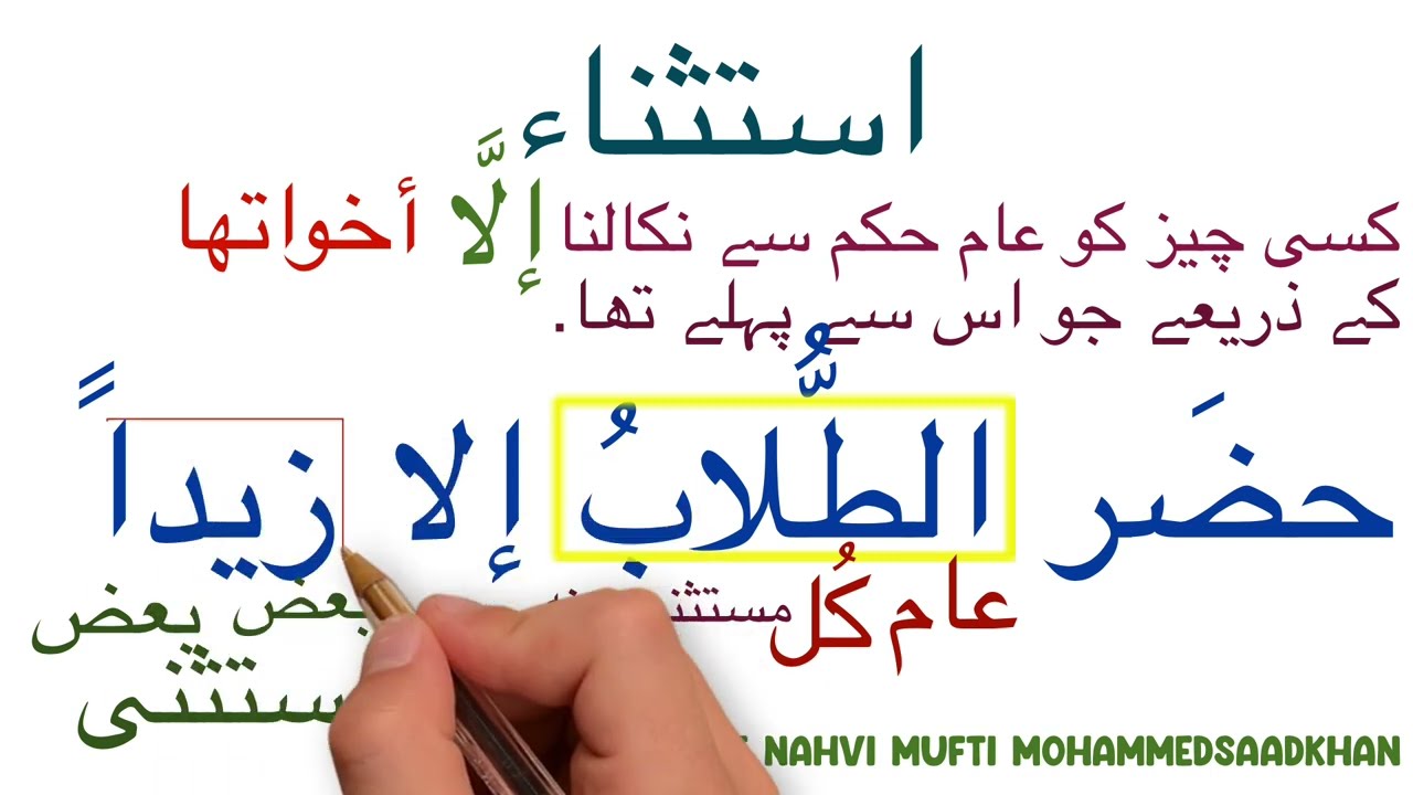 إلَّا حرفِ استثناء كى تين حالتيں•