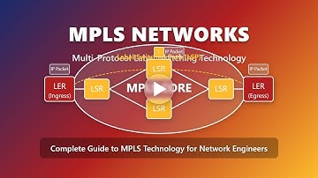 MPLS Networks Explained: A Beginner