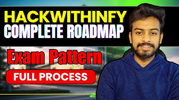 Infosys HackwithInfy Full Process | Exam Pattern 2025 | How to Crack Infosys HackwithInfy 2025