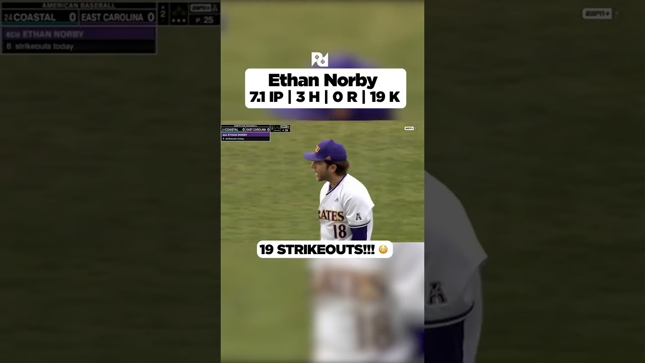 ETHAN NORBY WAS UNTOUCHABLE! 🔥 19 Ks vs. Coastal Carolina! 🎯⚾