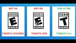 COPPA - Make sure all of your content is Rated Teen 13+ or older, This is not a website for children