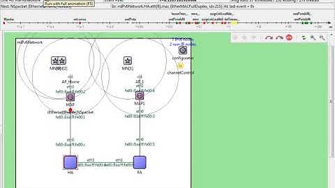 network simulator for windows | network simulator projects for windows