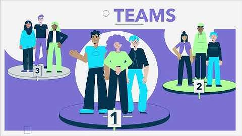 HIP Circulaire & Digitaal   Hackathon Explainer Video Ondertiteld 1