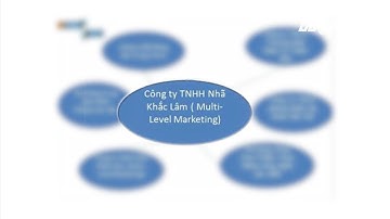 (VTC14)_Công ty đa cấp Thiên Ngọc Minh Uy biến tướng thành Nhã Khắc Lâm?