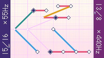 P`rismatic fut`URE 【13限界純正律 / 13-limit JI】