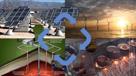 AMS.URB1X_2016_4.4.3_Challenges_and_solutions_for_renewable_energy