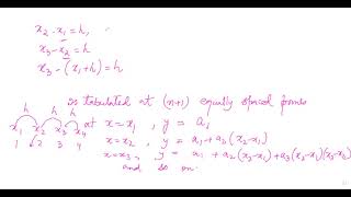 Newtons Forward Difference Interpolation Formula