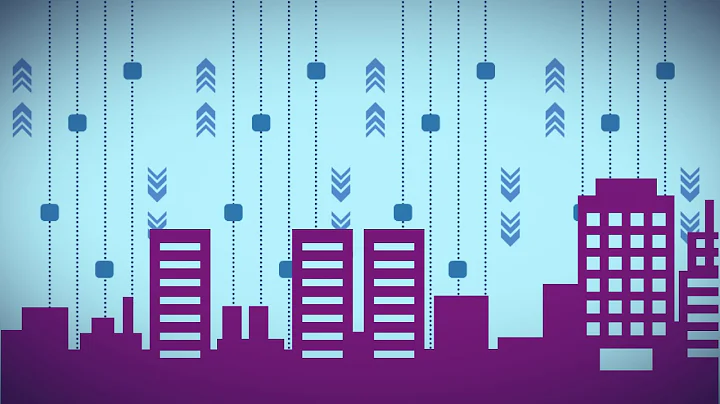 IBM MQ: Running your world