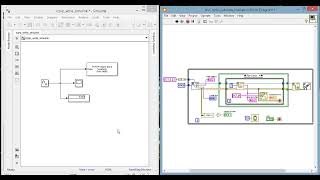 TCP/IP Communication from Simulink Matlab to LabVIEW - Comunicación TCP/IP de Matlab a LabVIEW