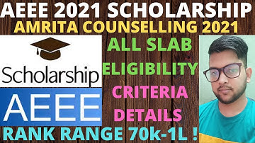 Amrita Scholarship Details | AEEE 2021 Scholarship | Slab 1,2,3 all details | How to get Scholarship