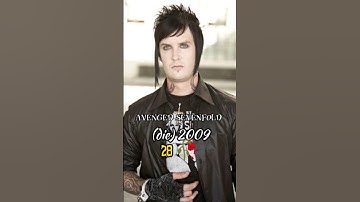 Avenged Sevenfold (2005-2025) cast Then and now #a7x #shorts