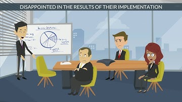 ERP Post Implementation Planning