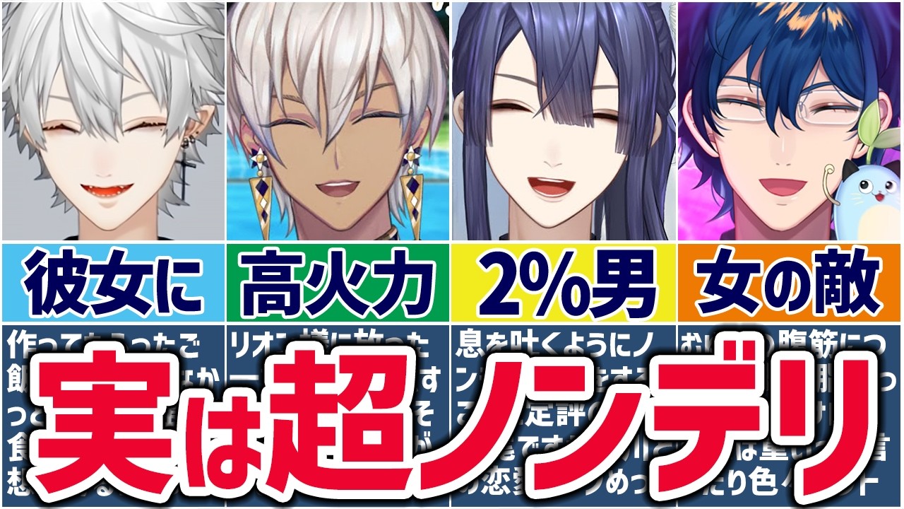 🌈アクセル全開🕒ノンデリすぎるにじさんじライバーまとめ！【にじさんじ切り抜き×ゆっくり解説】