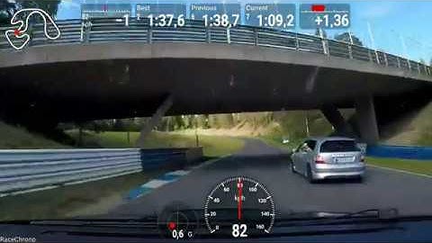 Suzuki Swift Sport (ZC31S) vs. Honda Civic Type-R EP3 @ Ahvenisto Circuit