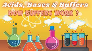 How do buffer solutions work ? | ph scale concept and buffer reactions