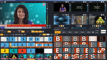 How to use golive software for live real time virtual news room application.