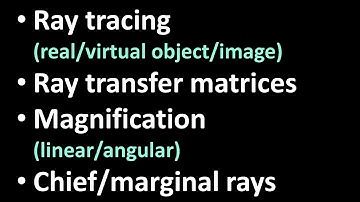 01. Geometric Optics (ray transfer matrix, linear/angular magnification, chief/marginal rays)