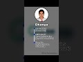 🚀 Dhanya's Journey to Full Stack Developer – Success Story! 💻