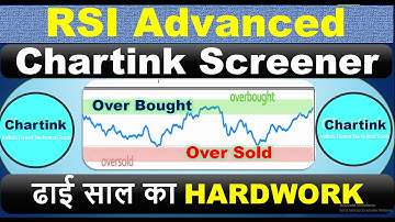 Perfect RSI CHARTINK screener  RSI indicator hindi intraday stocki selection