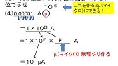 単位の接頭語 Si接頭辞 の覚え方 替え歌 How To Remember Si Prefixes Youtube 単位の接頭語 Si接頭辞 の覚え方 替え歌 How To Remember Si Prefixes Youtube