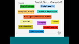 Future of Spatial Science
