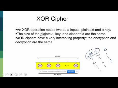 019 Understanding XOR