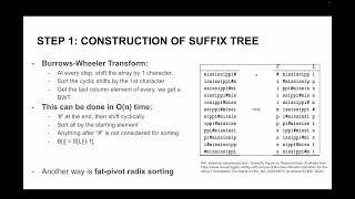 Longest Repeating Substring- pt1