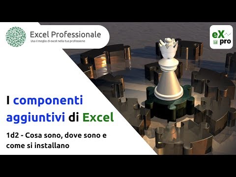 Video: Dove Mettere I Componenti Aggiuntivi?