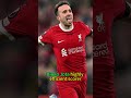 How will Liverpool avoid season collapsing without Salah during AFCON? #shorts #liverpool