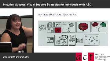 Visual Support Strategies for Individuals with ASD: Session 3 - Part 3 - Visual Schedule Routines