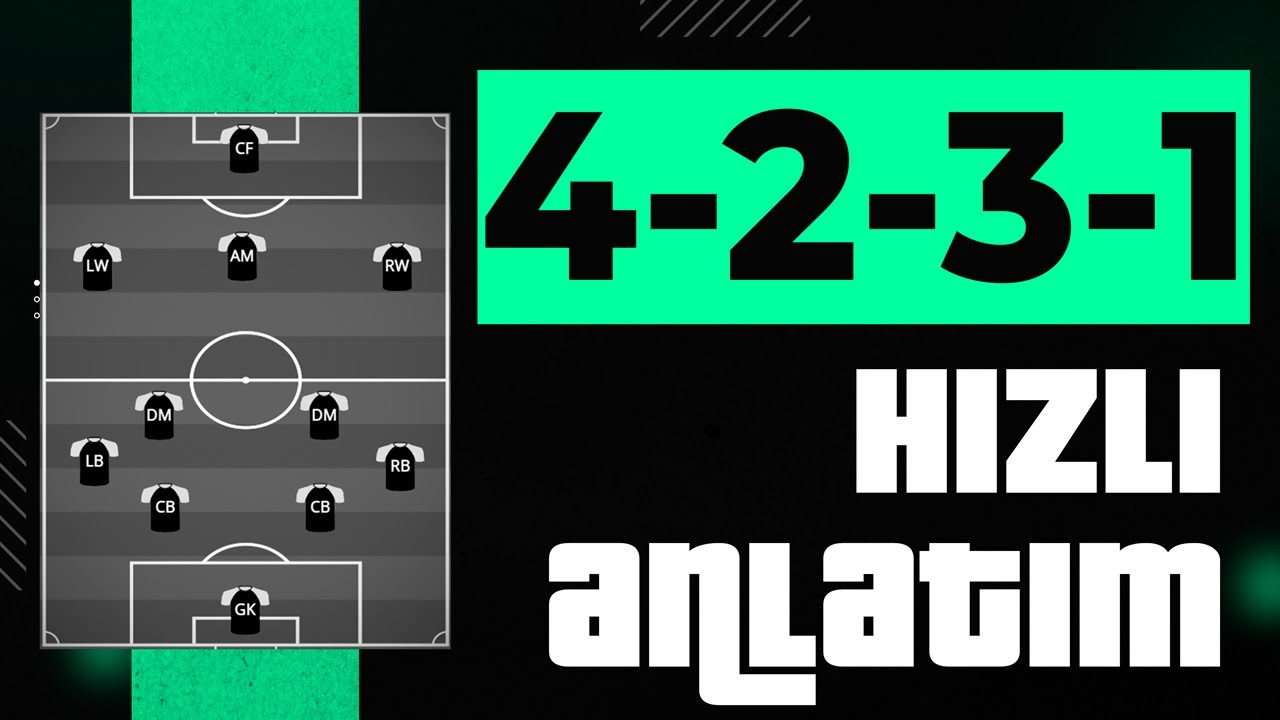 Kısaca 4-2-3-1 (Çift Ön Libero) | Sahadaki Dizilişler