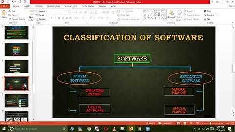 COMPUTER | STD-5 | Ch-2 | Part-1