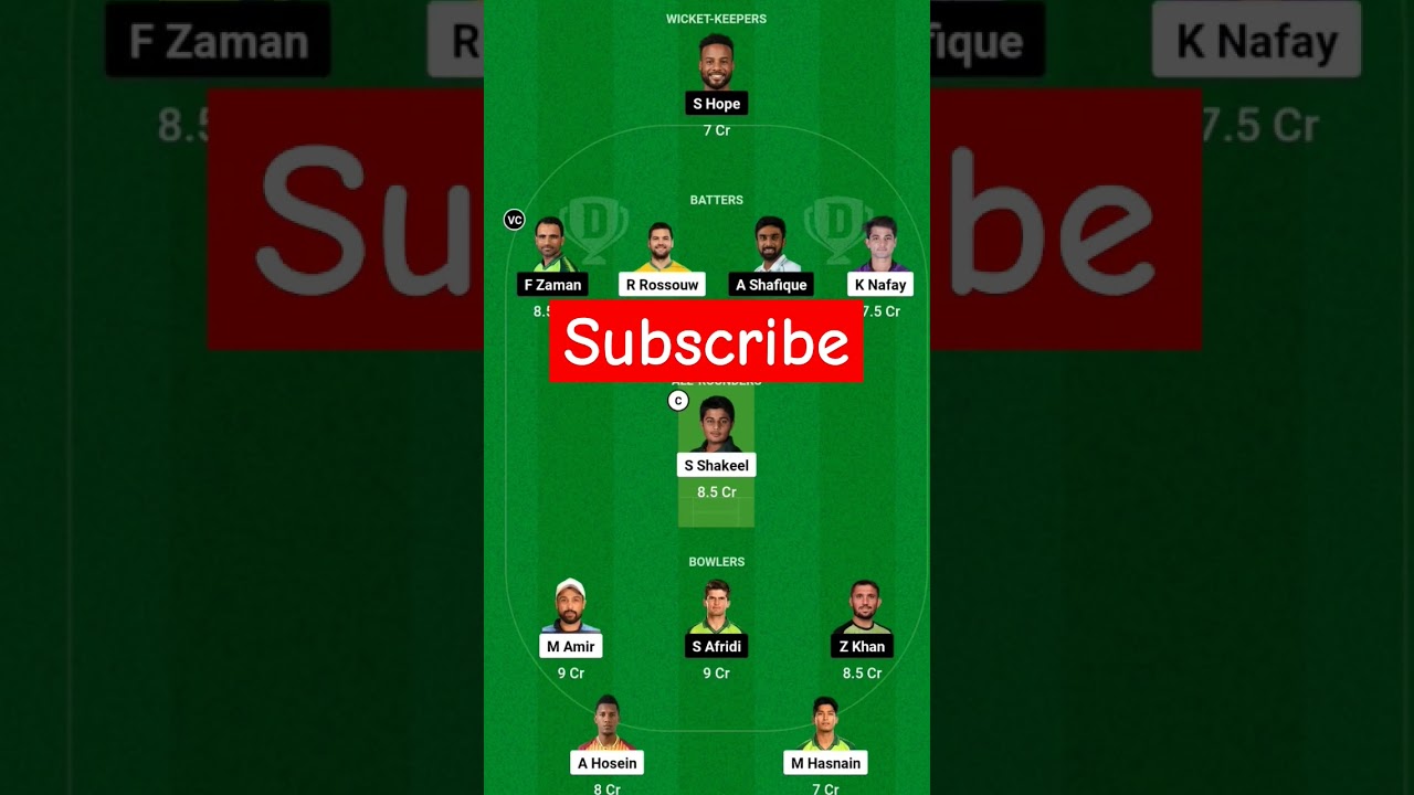 LAH vs QUE DREAM11 TEAM PREDICTION || Lah vs Que Dream11 Team | que vs lah dream11 