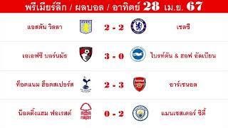 พรีเมียร์ลีก / ผลบอล / อาทิตย์ 28 เม.ย. 67