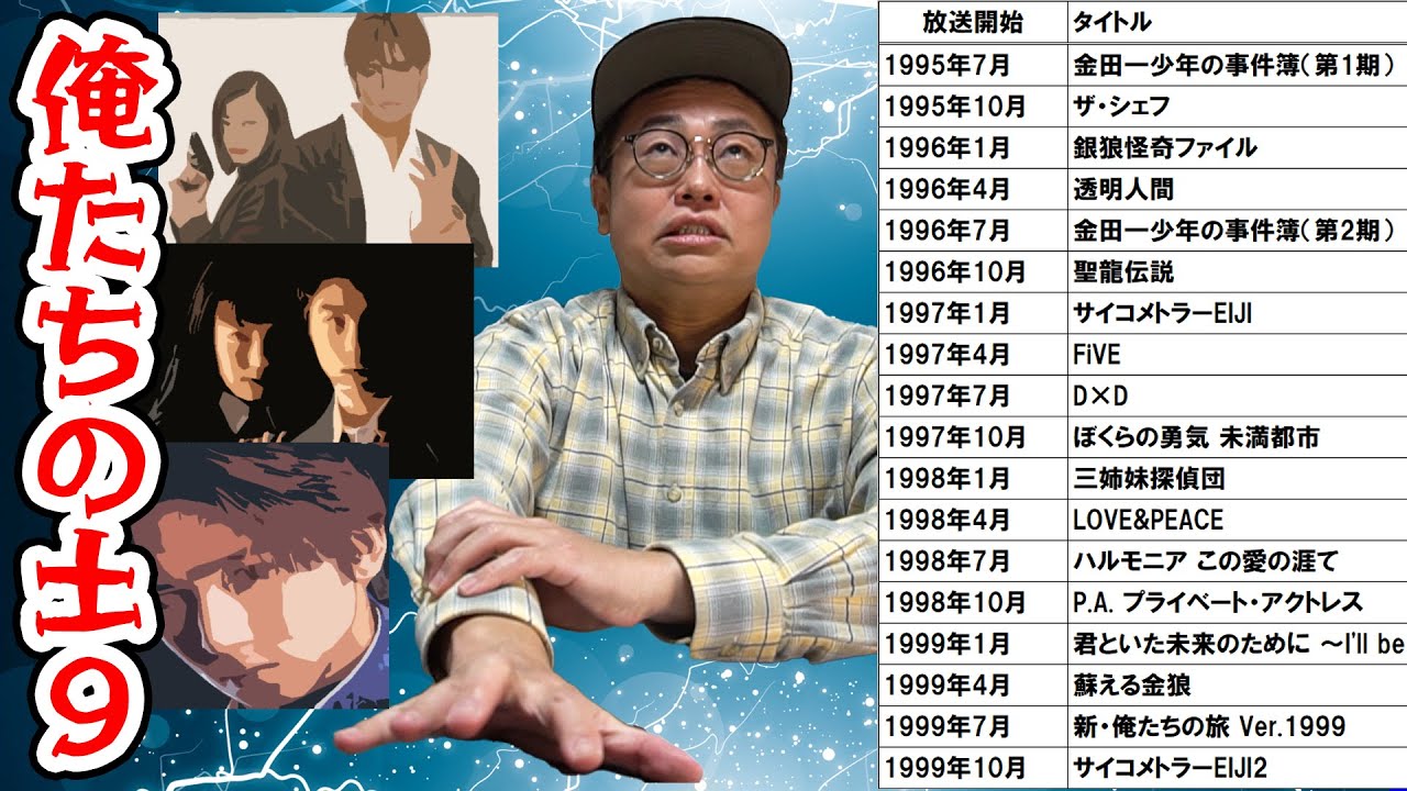 金田一！銀狼！サイコメトラー！俺たちの土９ドラマを語ろう！