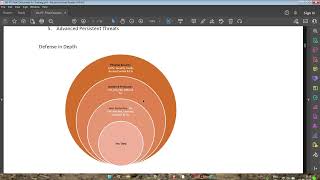 Day8 - Web Application Penetration Testing
