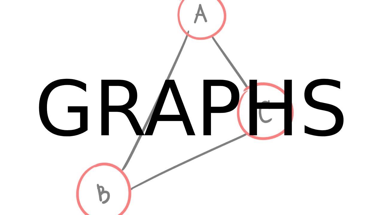 Graph Data Structure (CC131 Video Essay) - YouTube