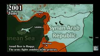 Timeline Robot Fortress 1998 - 2030