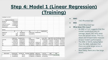 Predicting Electrical Energy Video (Module 6 Project)
