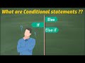 Lesson-5 : Master Conditional Logic [ if, else if, AND(&amp;&amp;), OR(||), NOT(!) Explained! ]