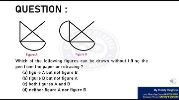Question on Image Tracing | CSIR-NET June 2019 | General Aptitude | July Mary Mathew